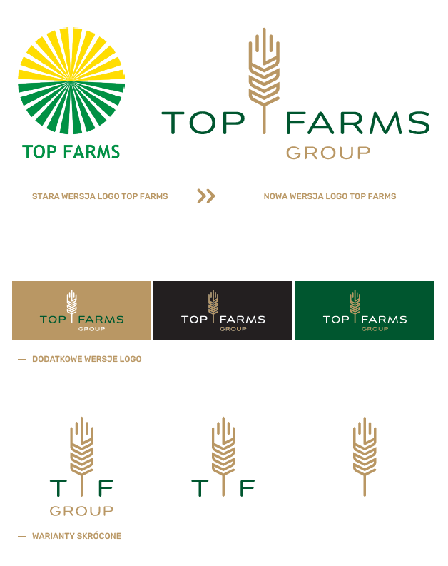 Nowe logo Top Farms